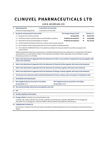 Miniature Clinuvel Pharmaceuticals Rapport annuel 2025