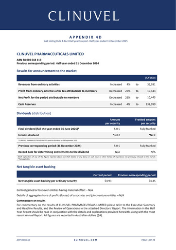 Miniature Clinuvel Pharmaceuticals Rapport semestriel 2025-h2
