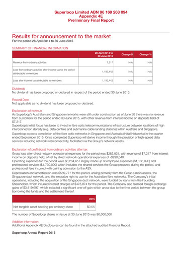 Thumbnail Superloop Limited Financial Report 2015