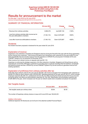 Thumbnail Superloop Limited Financial Report 2016