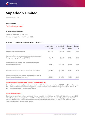 Thumbnail Superloop Limited Financial Report 2024