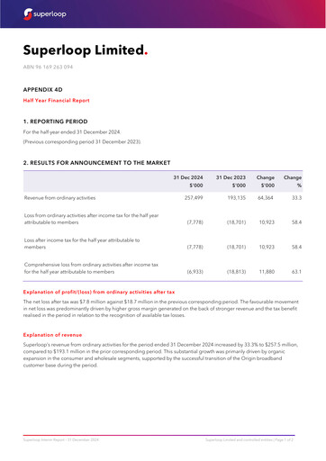 Thumbnail Superloop Limited Financial Report 2025-h1
