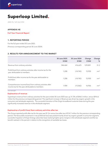Thumbnail Superloop Limited Financial Report 2025