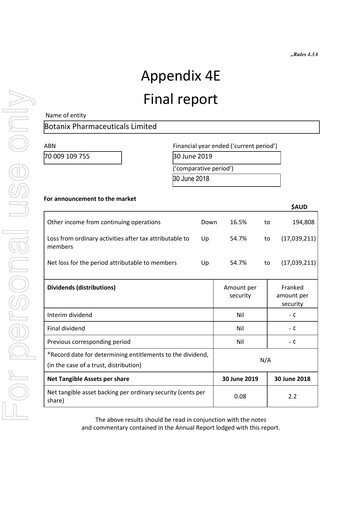 Thumbnail Botanix Pharmaceuticals Annual Report 2019