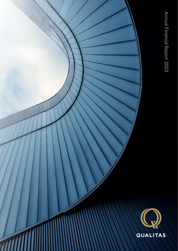 Miniature Qualitas Limited Rapport financier 2023