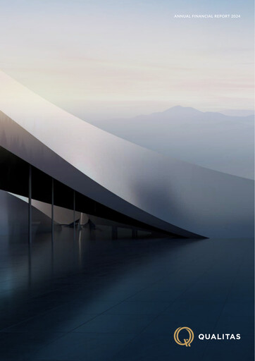 Miniature Qualitas Limited Rapport financier 2024