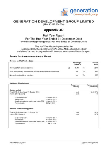 Thumbnail Generation Development Group Financial Report 2019-h1