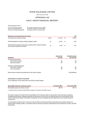 Thumbnail Myer Holdings Half-year Report 2021-h1