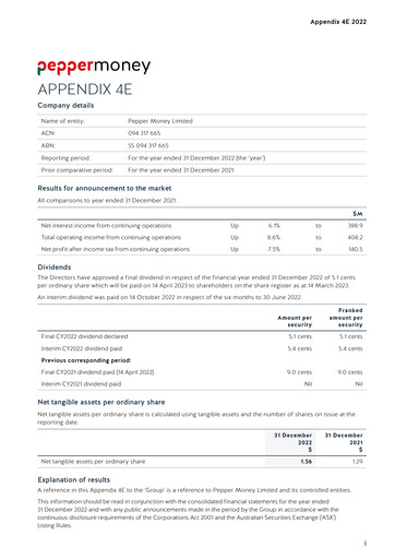 Thumbnail Pepper Money Limited Annual Report 2022