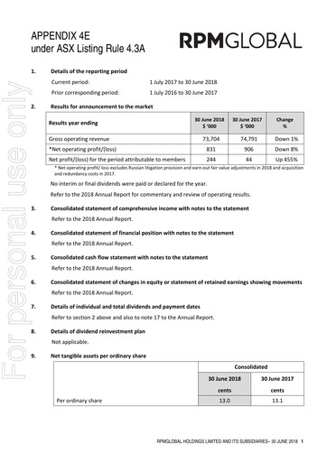 Thumbnail RPMGlobal Holdings Limited Financial Report 2018
