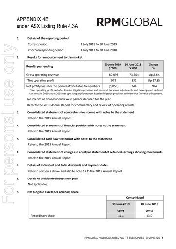 Thumbnail RPMGlobal Holdings Limited Financial Report 2019