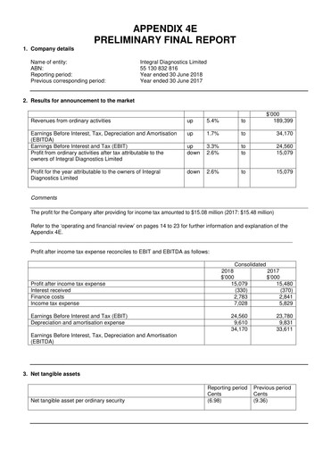 Miniature Integral Diagnostics Limited Rapport annuel 2018