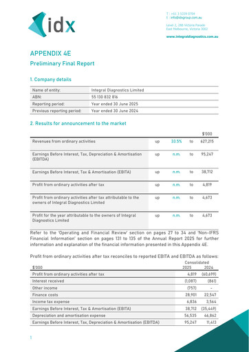 Miniature Integral Diagnostics Limited Rapport annuel 2025