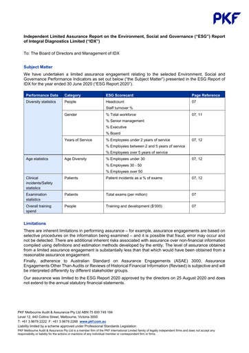Miniature Integral Diagnostics Limited Rapport ESG 2020