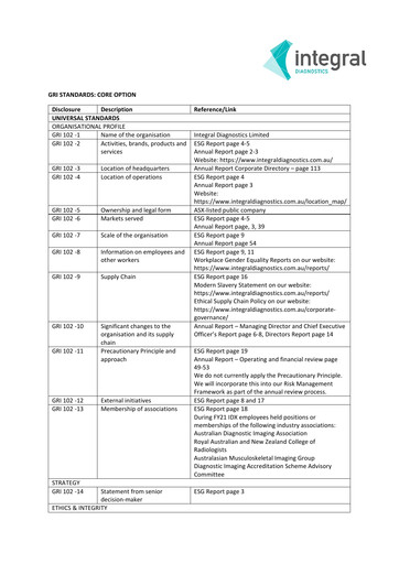 Miniature Integral Diagnostics Limited Rapport ESG 2021