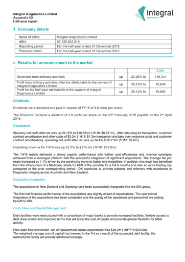 Thumbnail Integral Diagnostics Limited Half-year Report 2019-h1