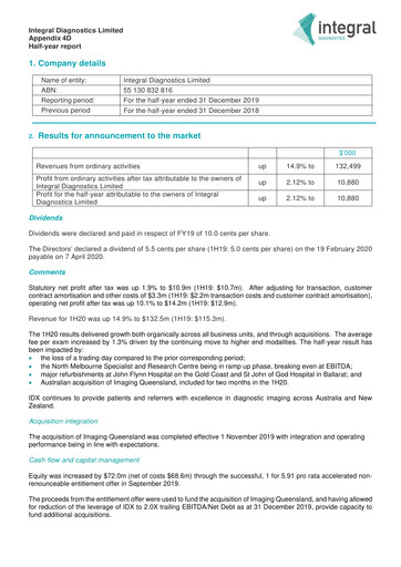 Thumbnail Integral Diagnostics Limited Half-year Report 2020-h1
