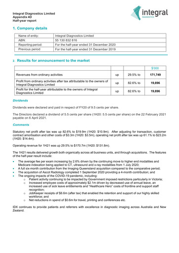 Thumbnail Integral Diagnostics Limited Half-year Report 2021-h1