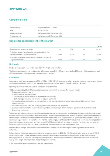 Thumbnail Integral Diagnostics Limited Half-year Report 2022-h1