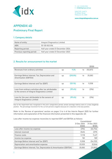 Thumbnail Integral Diagnostics Limited Half-year Report 2025-h1
