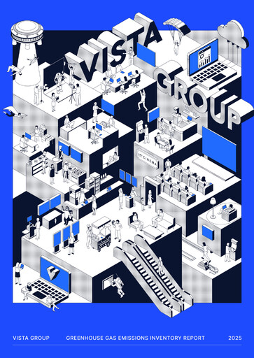 Miniature Vista Group International Rapport ESG 2025