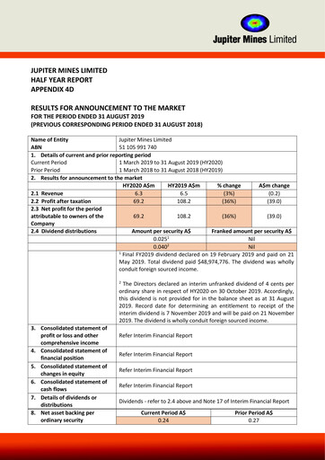 Thumbnail Jupiter Mines Limited Half-year Report 2021-h1