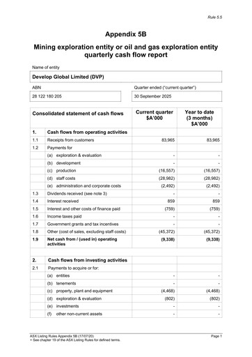 Thumbnail Develop Global Limited Quarterly Report 2025-q3