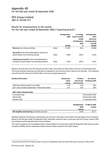 Thumbnail OFX Group Half-year Report 2021-h1