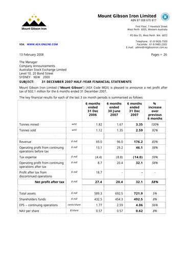 Thumbnail Mount Gibson Iron Financial Report 2008-h1