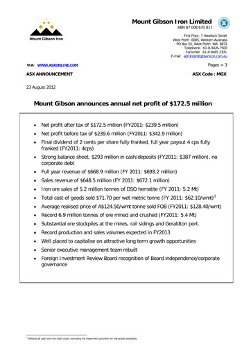 Thumbnail Mount Gibson Iron Financial Report 2012