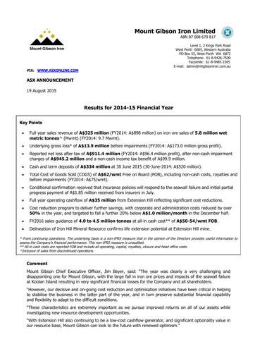 Thumbnail Mount Gibson Iron Financial Report 2014-2015