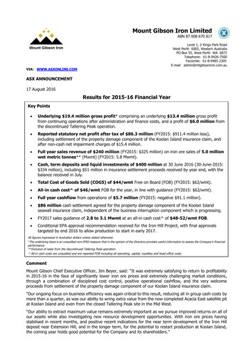 Thumbnail Mount Gibson Iron Financial Report 2015-2016
