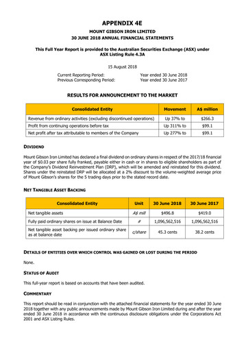 Thumbnail Mount Gibson Iron Financial Report 2017-2018