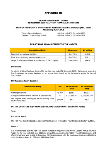 Thumbnail Mount Gibson Iron Financial Report 2020-h1