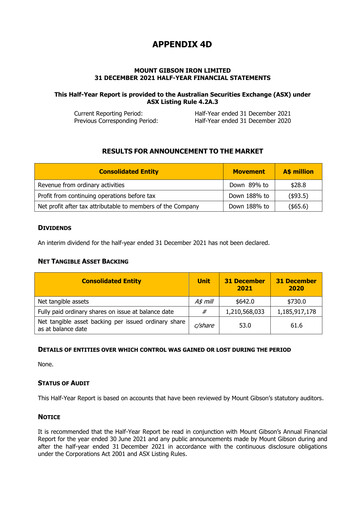 Thumbnail Mount Gibson Iron Financial Report 2022-h1