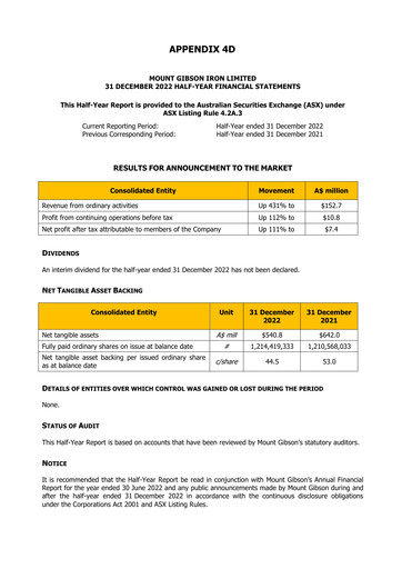 Thumbnail Mount Gibson Iron Financial Report 2023-h1
