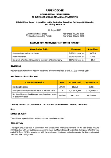 Thumbnail Mount Gibson Iron Financial Report 2023