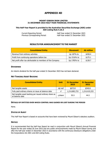 Thumbnail Mount Gibson Iron Financial Report 2024-h1