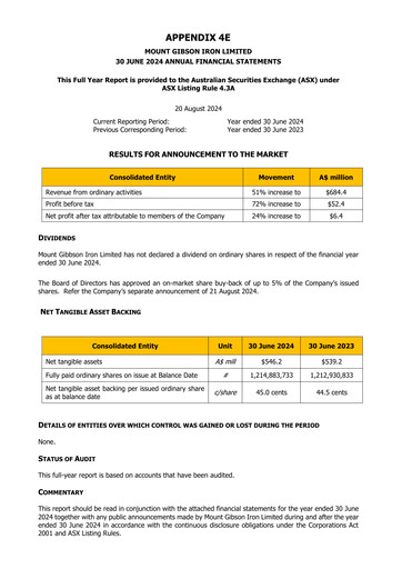 Thumbnail Mount Gibson Iron Financial Statement 2024