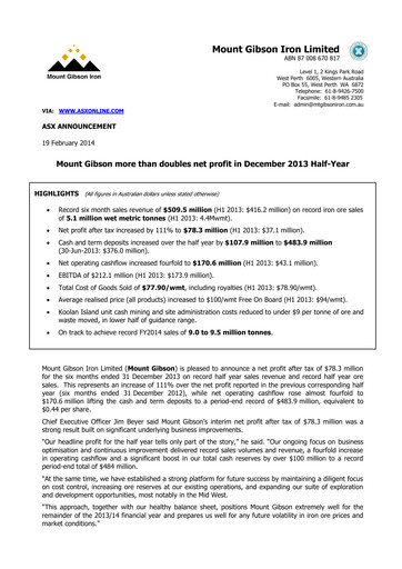 Thumbnail Mount Gibson Iron Half-year Report 2013-h1