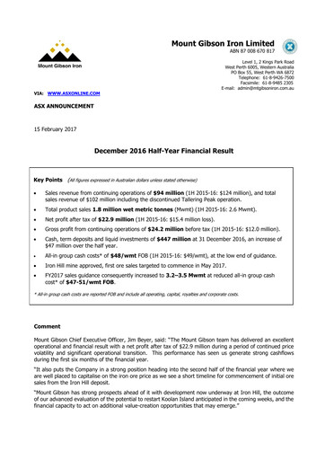 Thumbnail Mount Gibson Iron Half-year Report 2016-h1