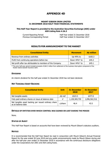 Thumbnail Mount Gibson Iron Half-year Report 2018-h1