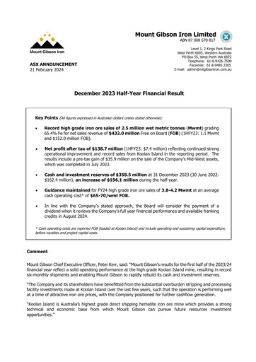 Thumbnail Mount Gibson Iron Half-year Report 2023-h1