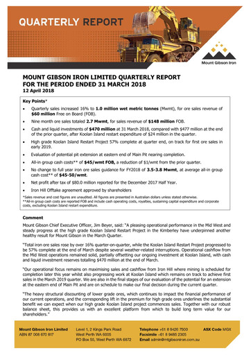 Thumbnail Mount Gibson Iron Quarterly Report 2018-q3