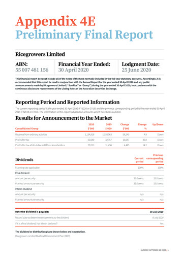Thumbnail Ricegrowers Limited Annual Report 2020