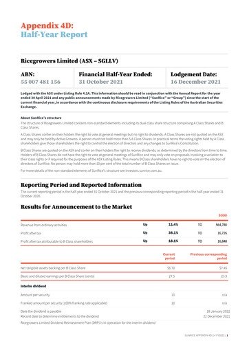 Thumbnail Ricegrowers Limited Half-year Report 2022-h1