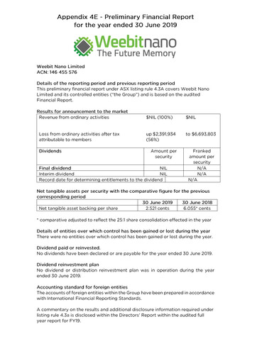 Thumbnail Weebit Nano Annual Report 2018-2019