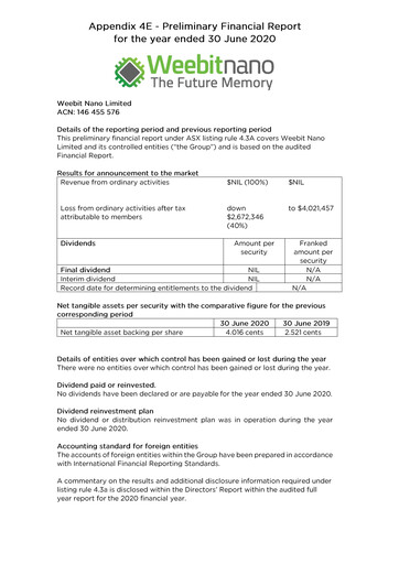 Thumbnail Weebit Nano Annual Report 2019-2020