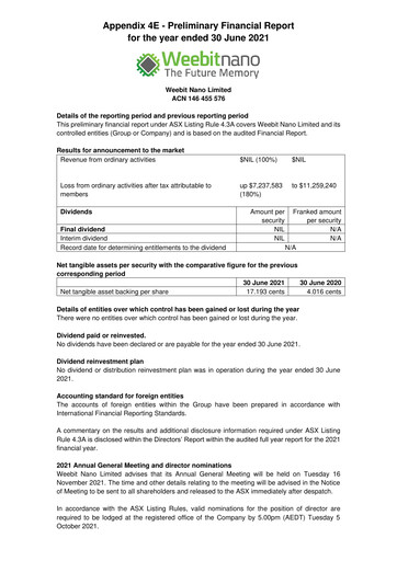 Vorschaubild Weebit Nano Jahresbericht 2020-2021