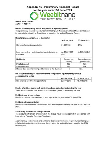 Vorschaubild Weebit Nano Jahresbericht 2023-2024